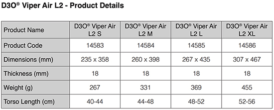 D3O-Viper-Air-L2-Product-Details