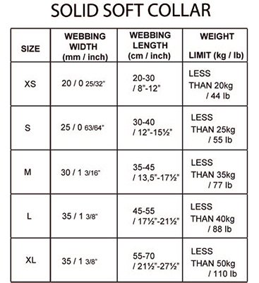 Rukka Size Chart