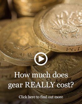 How much does motorcycle gear really cost