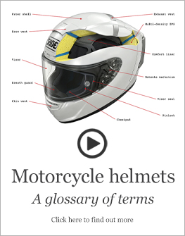 Motorcycle-helmets-glossary-of-terms-medium