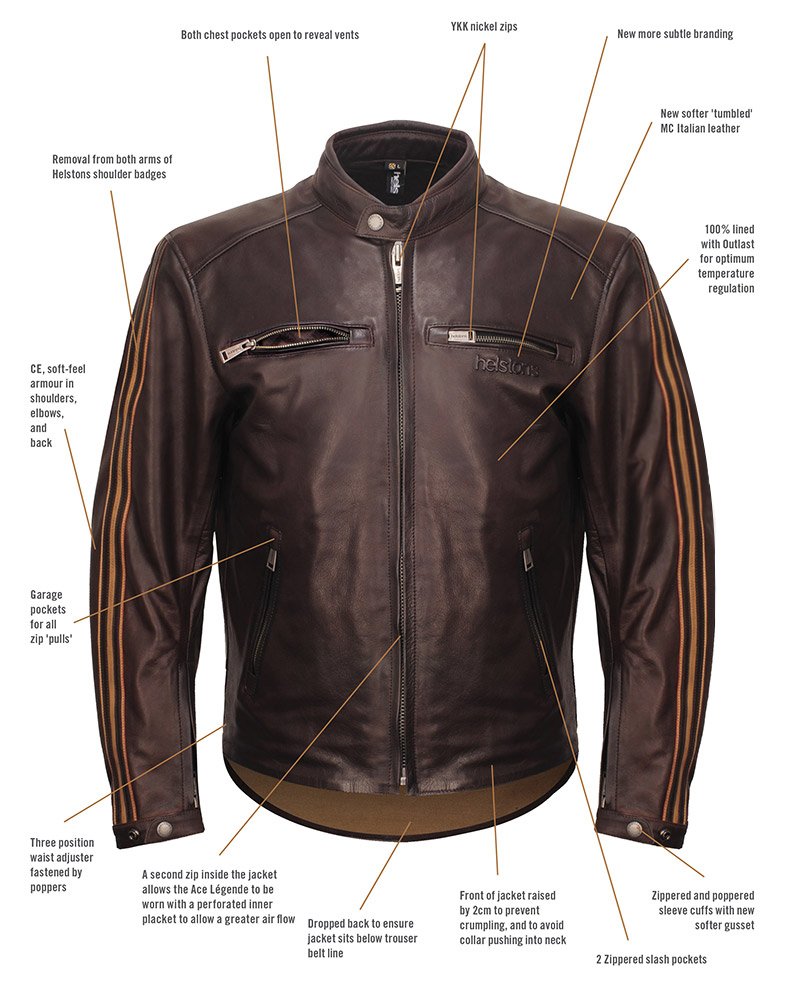 Helstons Ace Légende jacket