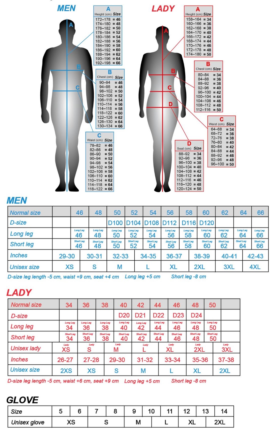 Cambridge Size Chart