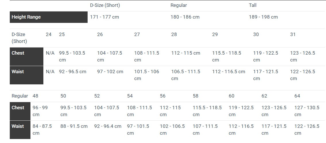 KODIAK-SIZE-CHART